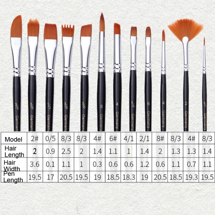 18 In 1 Multipurpose Nylon Hair Watercolor Paintbrush Acrylic Paintbrush(Light Blue) - Art Supplies by PMc TechLife | Online Shopping South Africa | PMc TechLife | Buy Now Pay Later Mobicred