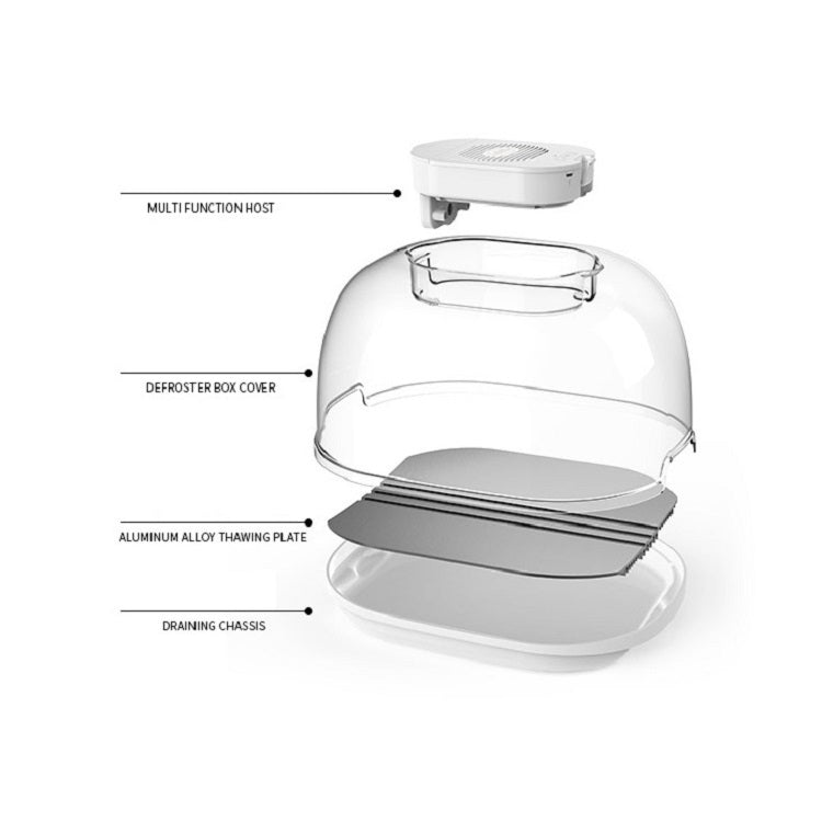 Frozen Food Quick Thaw Tray Thaw Plate(Gray) - free shipping - PMC TechLife - Order now!