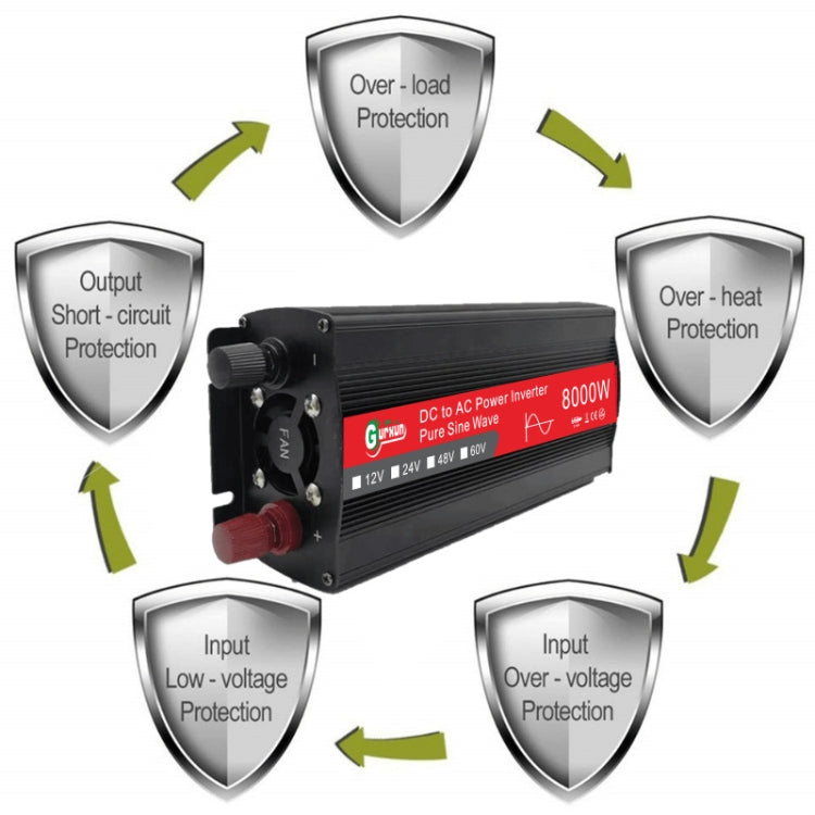 Gurxun 8000W High Power Household Car Sine Wave Inverter, Specification: 24V To 220V - free shipping - PMC TechLife - Order now!