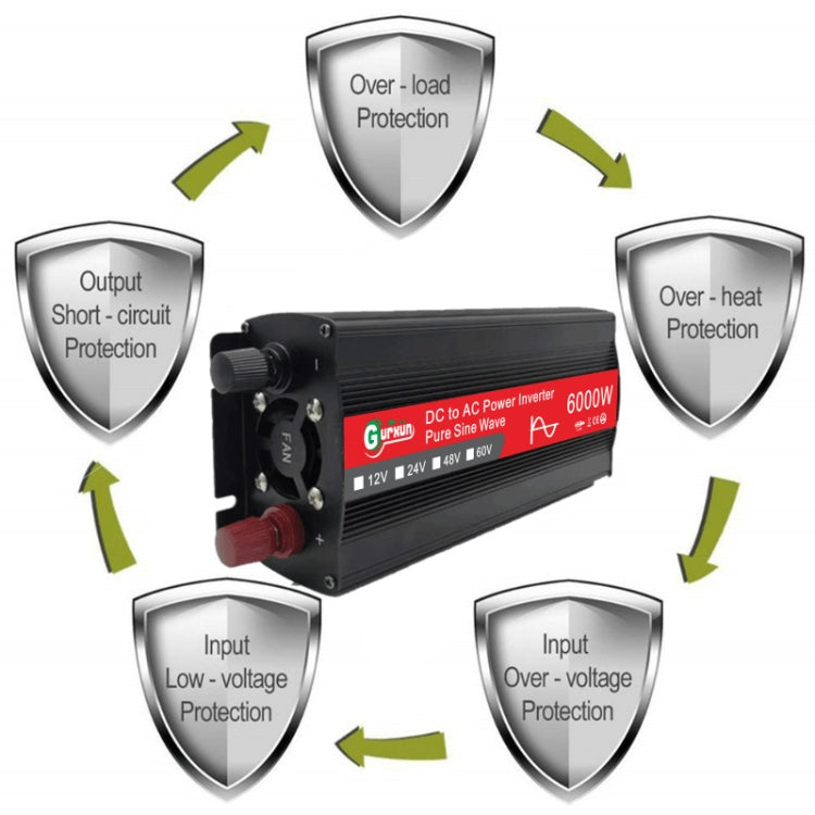 Gurxun 6000W High Power Sine Wave Inverter With Single Digital Display, Specification: 48V-220V - free shipping - PMC TechLife - Order now!