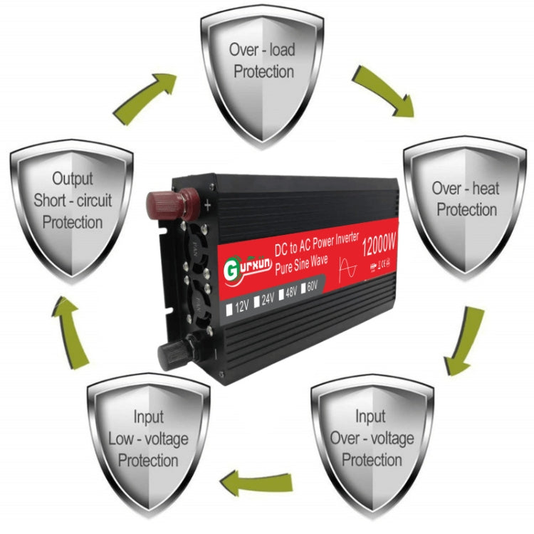 Gurxun 12000W High Power Household Car Sine Wave Inverter, Specification: 48V To 220V - Pure Sine Wave by PMC TechLife | Online Shopping South Africa | PMC TechLife