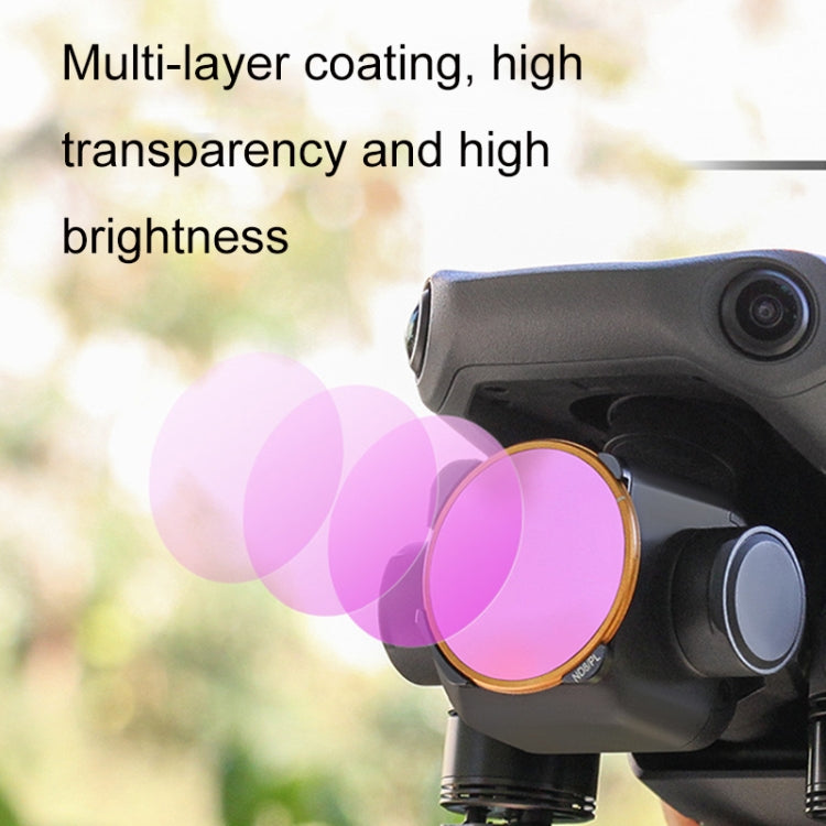 Sunnylife M3-FI330 For Mavic 3 Filter, Style: MCUV - Lens Filter by Sunnylife | Online Shopping South Africa | PMC TechLife | Buy Now Pay Later Mobicred
