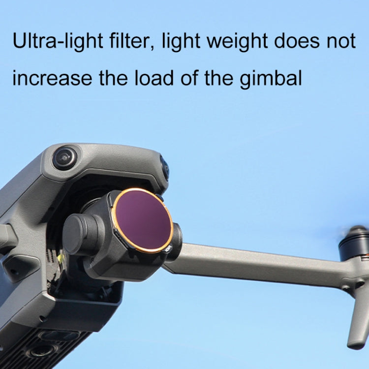 Sunnylife M3-FI330 For Mavic 3 Filter, Style: ND32 - Lens Filter by Sunnylife | Online Shopping South Africa | PMC TechLife | Buy Now Pay Later Mobicred