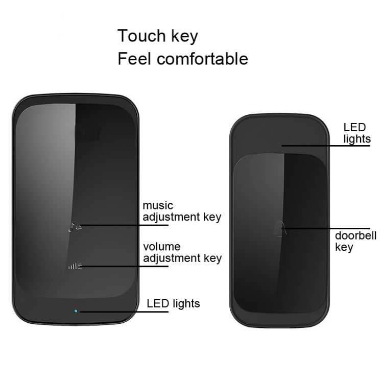 C03 1 For 1 Home Wireless IP44 Waterproof Touch Sensor Doorbell(EU Plug Black) - Wireless Doorbell by PMc TechLife | Online Shopping South Africa | PMc TechLife | Buy Now Pay Later Mobicred