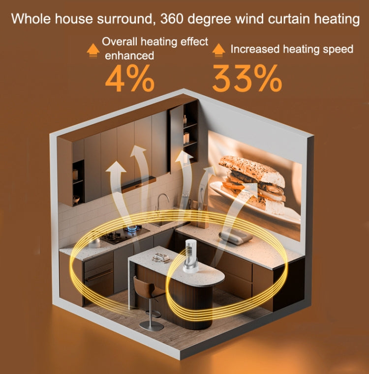 1200W Defender Heater Home Living Room Energy-saving Small Electric Heater EU Plug - free shipping - PMC TechLife - Order now!