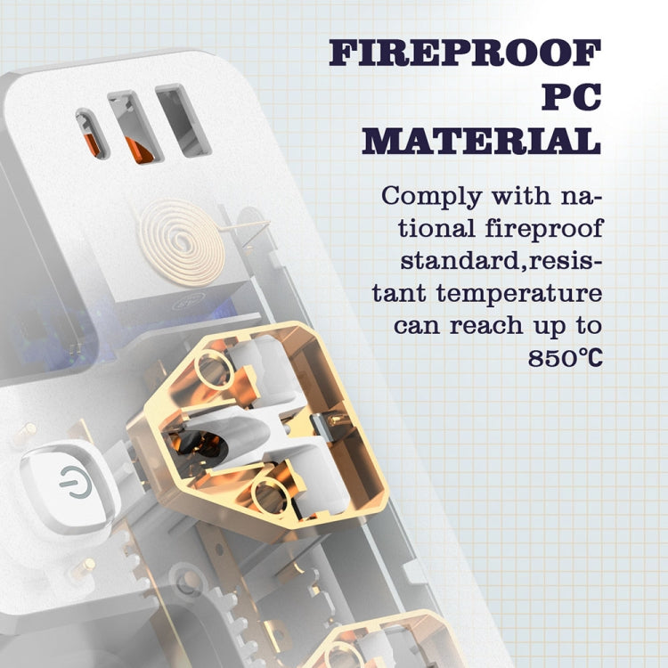 LDNIO SC2311 20W PD+QC 3.0 Multifunctional Home Fast Charging Socket with Night Light, Spec: EU Plug - free shipping - PMC TechLife - Order now!