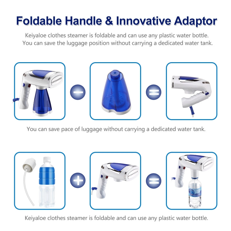 1600W  Handheld Folding Iron Mini Steam Iron, Color: White Single Gear(EU Plug) - Garment Steamer by PMc TechLife | Online Shopping South Africa | PMc TechLife | Buy Now Pay Later Mobicred