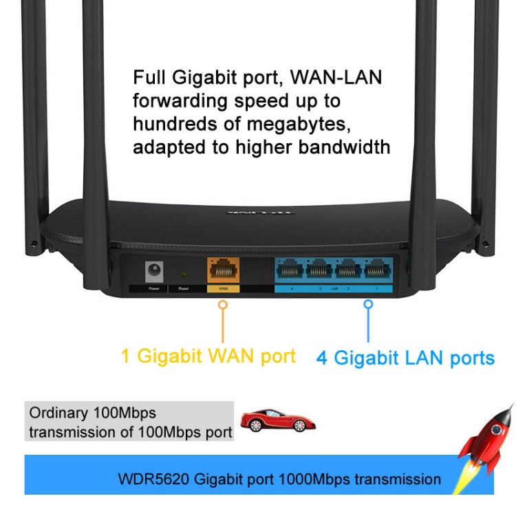 TP-LINK  TL-WDR5620  AC1200 5G/2.4G Dual-Band Gigabit Wireless Router,CN Plug With 1m Network Cable - free shipping - PMC Jewellery - Order now!
