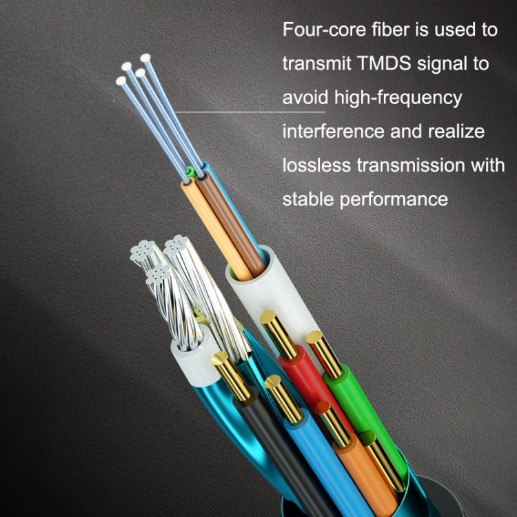 HDMI 2.0 Male To HDMI 2.0 Male 4K HD Active Optical Cable, Cable Length: 90m - Audio Optical Cables by PMC Jewellery | Online Shopping South Africa | PMC Jewellery | Buy Now Pay Later Mobicred