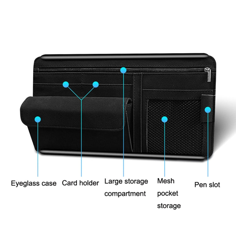 DE RAN FU Car Shade Glasses Box Storage Bag Car Flip Fur Glue Box Zipper Card Bag(Black) - Stowing Tidying by DE RAN FU | Online Shopping South Africa | PMC TechLife | Buy Now Pay Later Mobicred