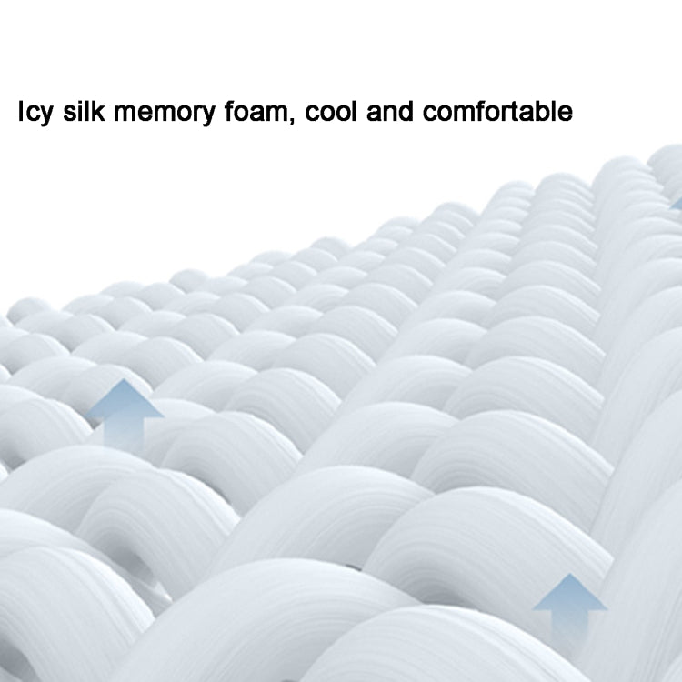 3D Cloud Eye Mask Ice Silk Slow Rebound Memory Foam Sleep Comfort Eye Mask(Pink) - free shipping - PMC TechLife - Order now!