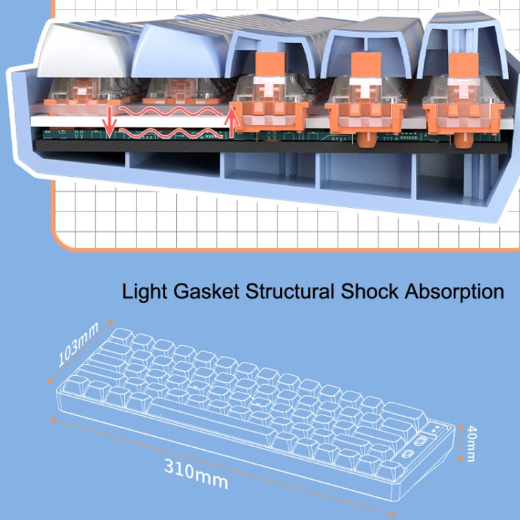 LANGTU GK65 65 Keys Wireless / Bluetooth / Wired Three Model Game Mechanical Keyboard, Cable Length: 1.5m(Milk White) - free shipping - PMC Jewellery - Order now!