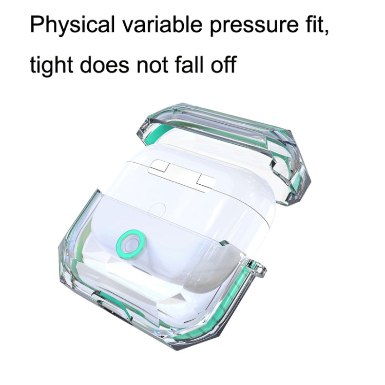 For AirPodS Pro RJT-AP-03 Bluetooth Earphone Transparent Soft Case TPU Protection Cover(Blue) - For AirPods Pro by PMC Jewellery | Online Shopping South Africa | PMC Jewellery | Buy Now Pay Later Mobicred