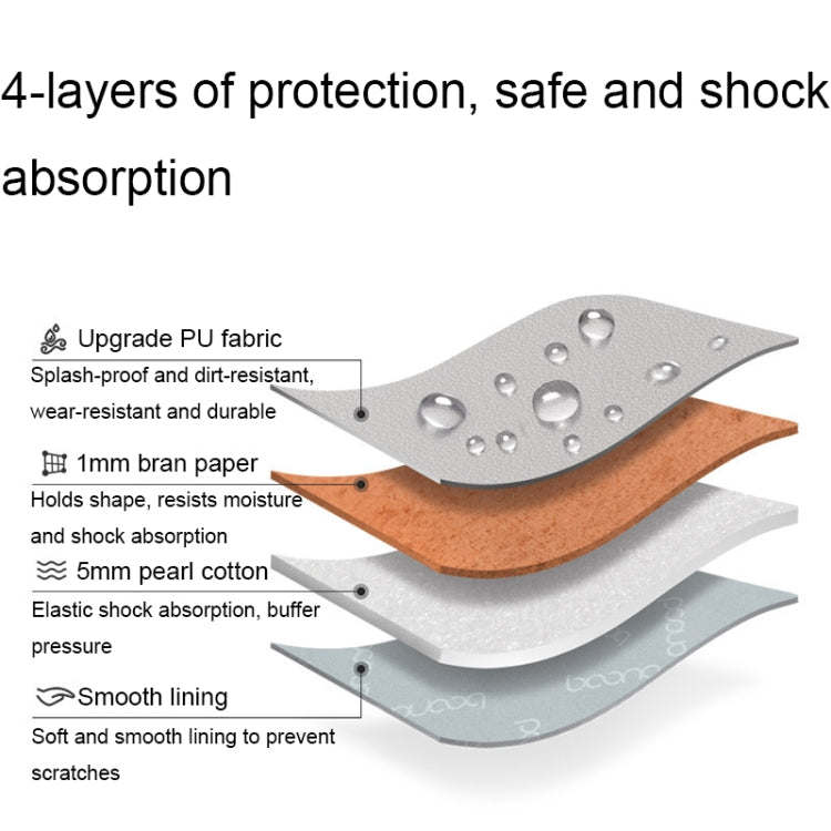 Baona BN-Q015 Leather Waterproof Shock Absorbing Handheld Tablet Bag, Size: 12.9 inches(Pink) - Protective Bag by Baona | Online Shopping South Africa | PMC TechLife | Buy Now Pay Later Mobicred