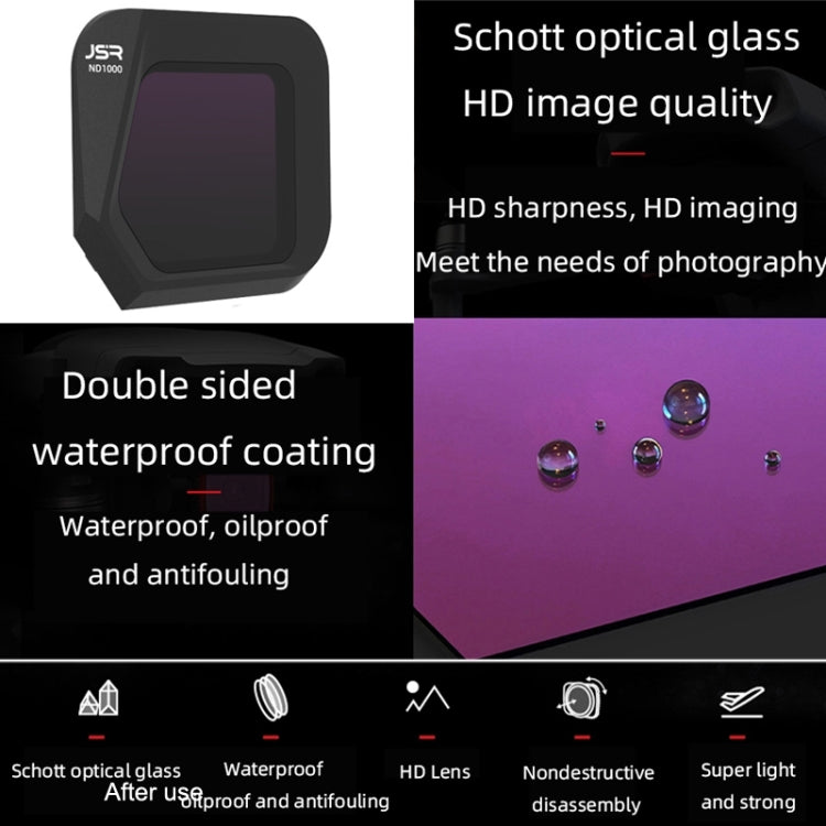 JSR JSR-1008 For DJI Mavic 3 Classic Youth Edition Drone Filter, Style: Blue Drawing+CPL+ND8+ND16+ND32+ND64+ND256+ND1000+ND32PL+ND64PL+Star+Night - free shipping - PMC TechLife - Order now!