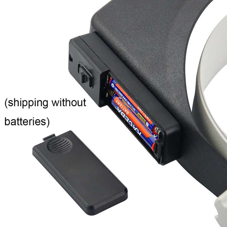 81007-P LED Light Head-Mounted Electronic Repair Tool Magnifying Glass - Glasses Style by PMC TechLife | Online Shopping South Africa | PMC TechLife