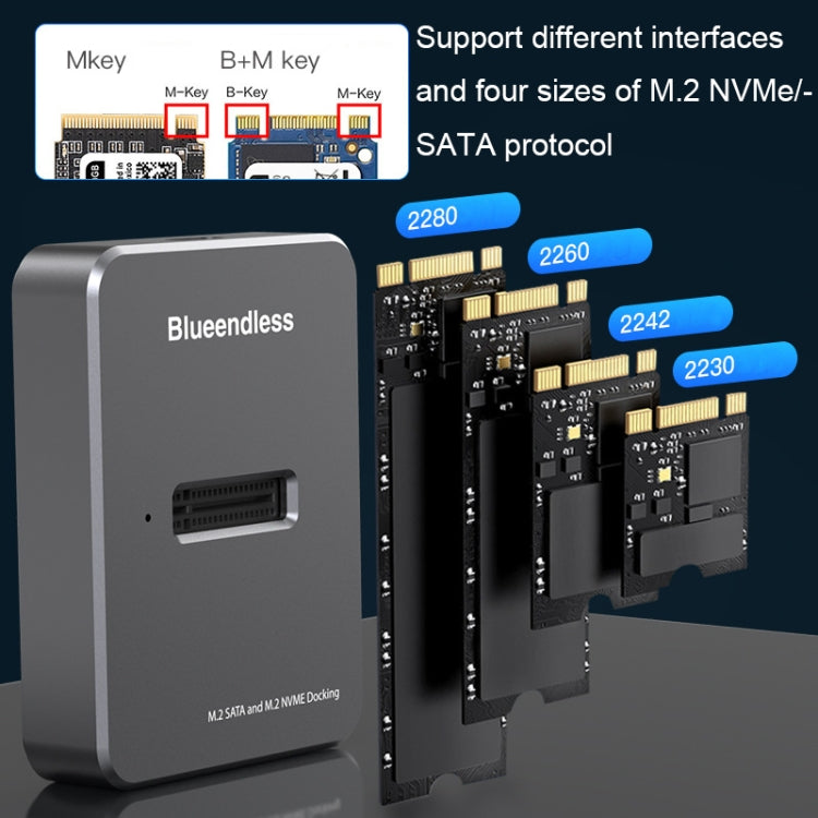 Blueendless SD03 M.2 SATA/NVME Dual Protocol Solid-State Hard Disk Base(Gray) - HDD Enclosure by Blueendless | Online Shopping South Africa | PMC TechLife