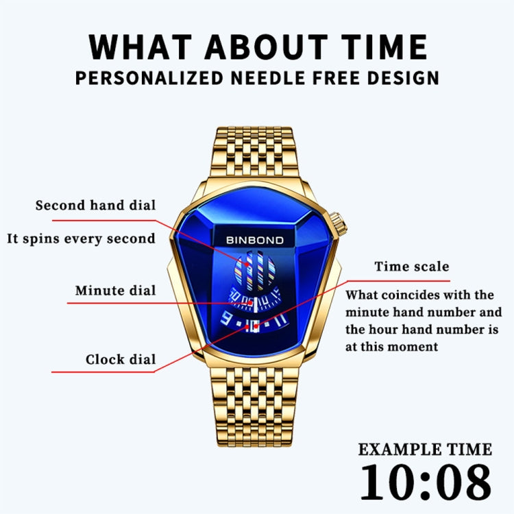 BINBOND Locomotive Concept Steel Belt Watch Men Live Black Technology Watch(Full Gold-Blue Face) - free shipping - PMC TechLife - Order now!
