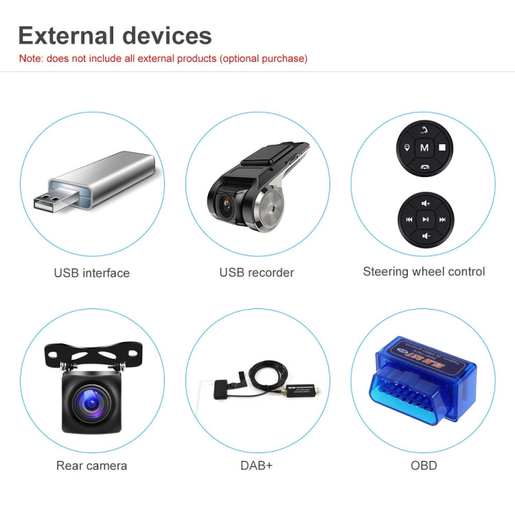 For Nissan Teana 13-16 10.1-Inch Reversing Video Large Screen Car MP5 Player, Style: WiFi Edition 1+32G(Standard+8 Lights Camera) - free shipping - PMC TechLife - Order now!