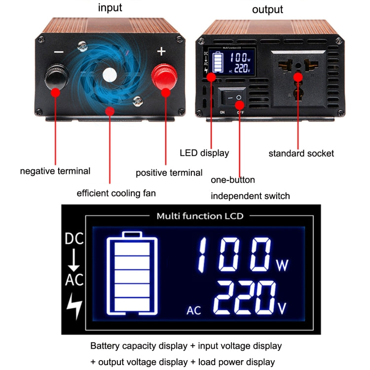 XINBOKE Universal Positive Wave Car Inverter Home Solar Inverter 12V/24V 1500W To 220V 700W - Modified Square Wave by PMC TechLife | Online Shopping South Africa | PMC TechLife | Buy Now Pay Later Mobicred