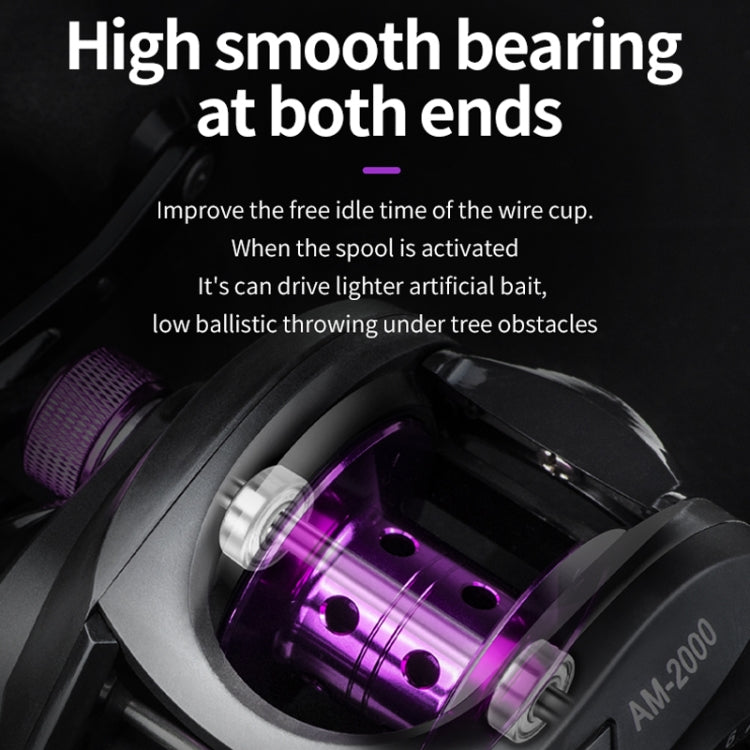 LINNHUE AM2000 7:2:1 High Speed 8KG Max Drag Fishing Reel(Left Hand) - free shipping - PMC TechLife - Order now!