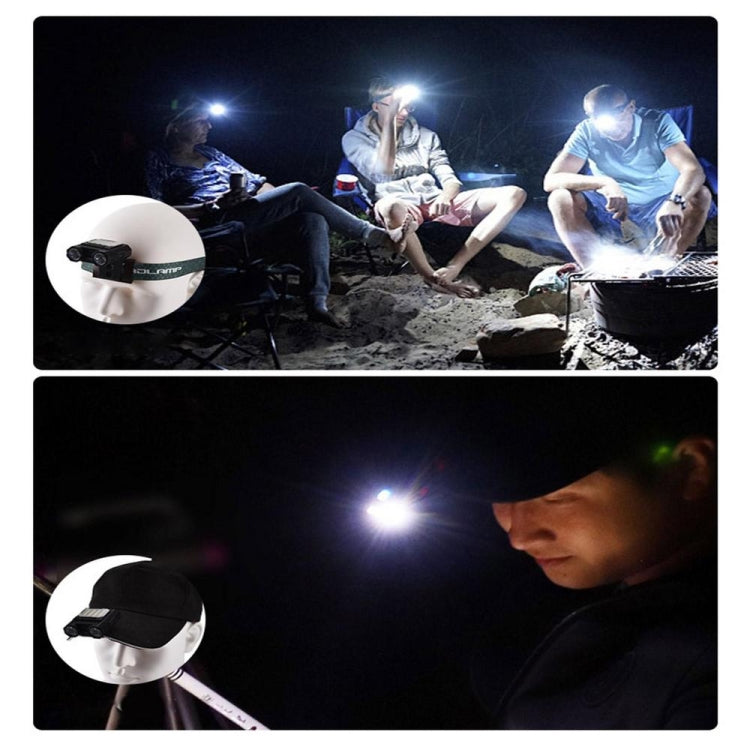 HW-888  XPE+2835 LED Multi-light Source Induction Headlamp Clip on Hat Light(Black) - Headlamp by PMc TechLife | Online Shopping South Africa | PMc TechLife | Buy Now Pay Later Mobicred