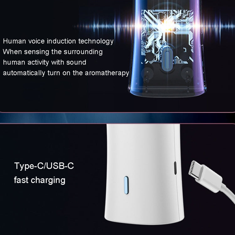 FLYHSO XF4.0 Aromatherapy Machine Intelligent Sound Control Automatic Timing Incense Sprayer(Blue) - free shipping - PMC TechLife - Order now!
