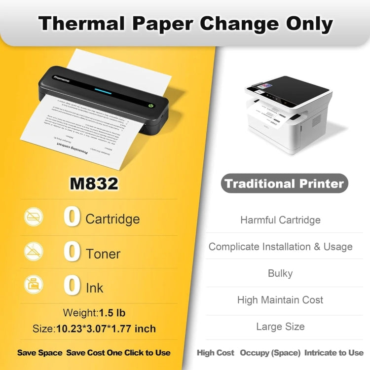 Phomemo M832 300dpi Wireless Thermal Portable Printer, Size: A4 Version(Black) - Receipt Printers by Phomemo | Online Shopping South Africa | PMC TechLife | Buy Now Pay Later Mobicred