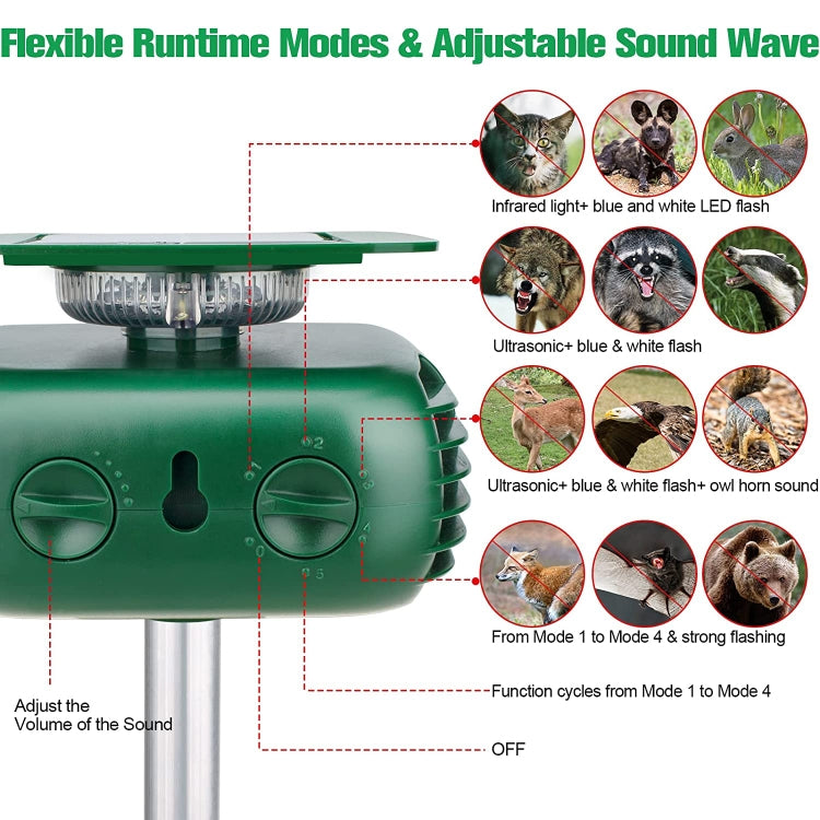 SK628 Solar Powered Animal Repeller 360 Degree Strobe Light Bird Repeller Ultrasonic Rat Repeller(Green) - Outdoor Insect Repellent by PMC TechLife | Online Shopping South Africa | PMC TechLife | Buy Now Pay Later Mobicred