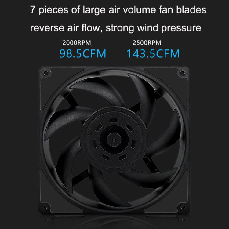 MF12025 4pin High Air Volume High Wind Pressure FDB Magnetic Suspension Chassis Fan 2200rpm (White) - Fan Cooling by PMC Jewellery | Online Shopping South Africa | PMC Jewellery | Buy Now Pay Later Mobicred