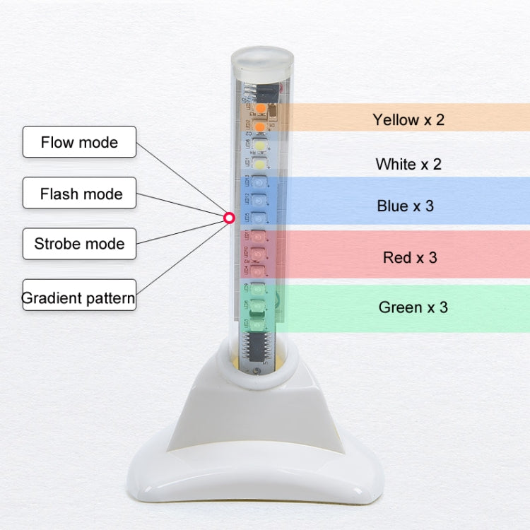 Car Solar Shark Fin With Antenna LED Warning Light, Specification: Silver - Warning Lights by PMC TechLife | Online Shopping South Africa | PMC TechLife | Buy Now Pay Later Mobicred
