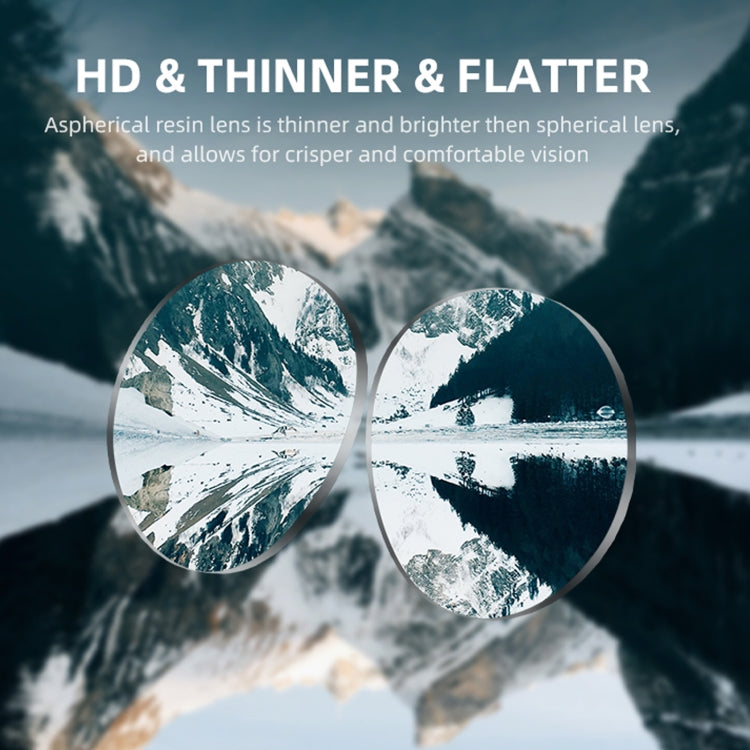 For PICO 4 Hifylux PC-QF25 1pair Magnetic Myopia Glasses Box Non-spherical Resin VR Glasses Accessories(400 Degrees) - VR Accessories by Hifylux | Online Shopping South Africa | PMC TechLife | Buy Now Pay Later Mobicred