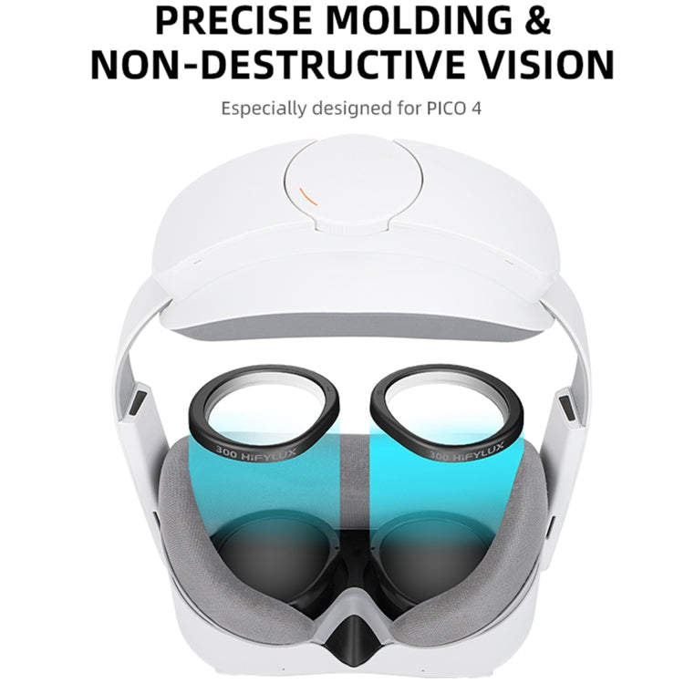 For PICO 4 Hifylux PC-QF25 1pair Magnetic Myopia Glasses Box Non-spherical Resin VR Glasses Accessories(400 Degrees) - VR Accessories by Hifylux | Online Shopping South Africa | PMC TechLife | Buy Now Pay Later Mobicred