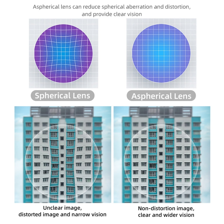 For PICO 4 Hifylux PC-QF25 1pair Magnetic Myopia Glasses Box Non-spherical Resin VR Glasses Accessories(500 Degrees) - free shipping - PMC TechLife - Order now!