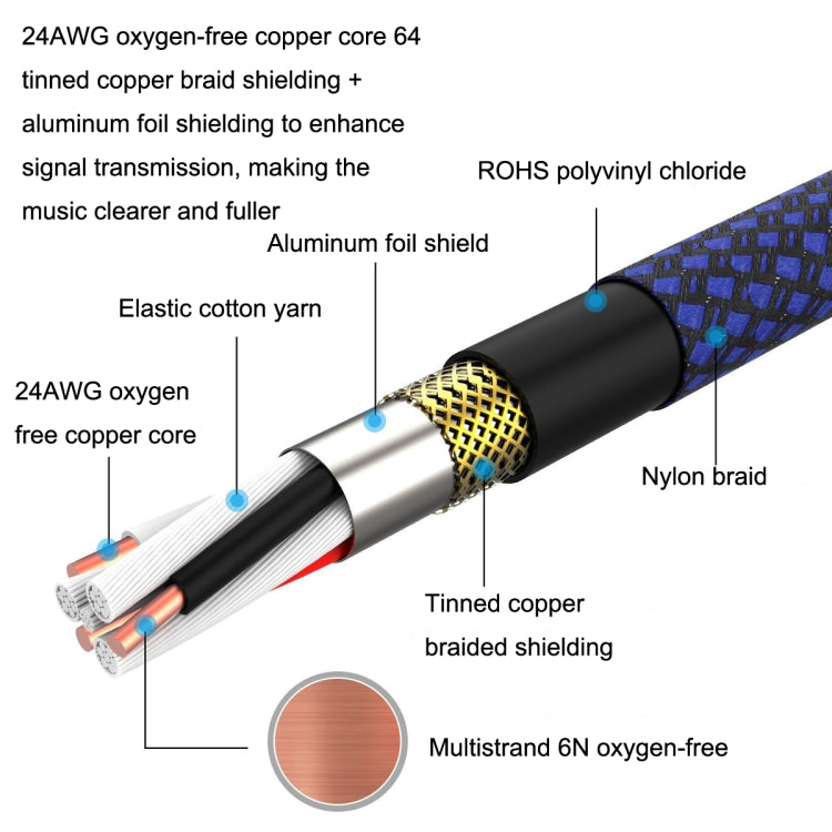 30m Blue and Black Net TRS 6.35mm Male To Caron Female Microphone XLR Balance Cable - Microphone Audio Cable & Connector by PMC TechLife | Online Shopping South Africa | PMC TechLife