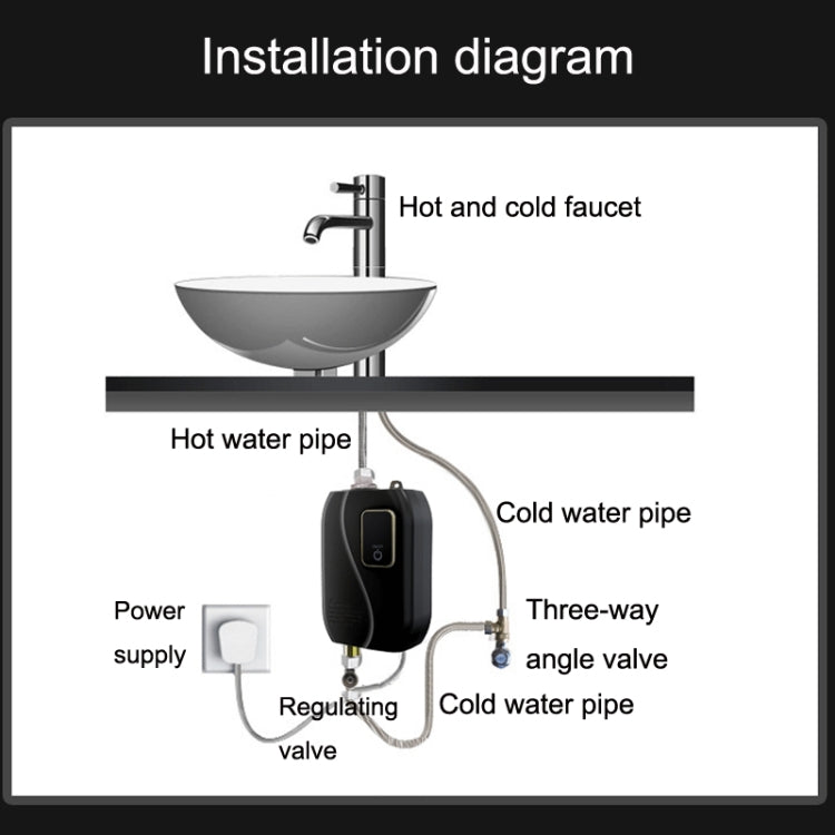 Instant Water Heater Mini Kitchen Quick Heater Household Hand Washing Water Heater AU Plug(Black) - free shipping - PMC TechLife - Order now!
