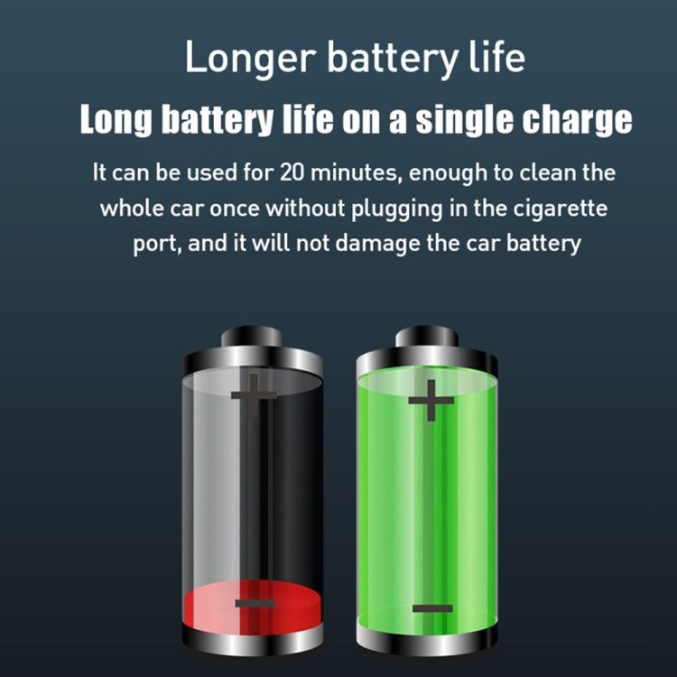 Small Wireless Charging Car Vacuum Cleaner Handheld High Power Vacuum Cleaner, Sort by color: 117C-Blue - Vacuum Cleaner by PMC TechLife | Online Shopping South Africa | PMC TechLife | Buy Now Pay Later Mobicred