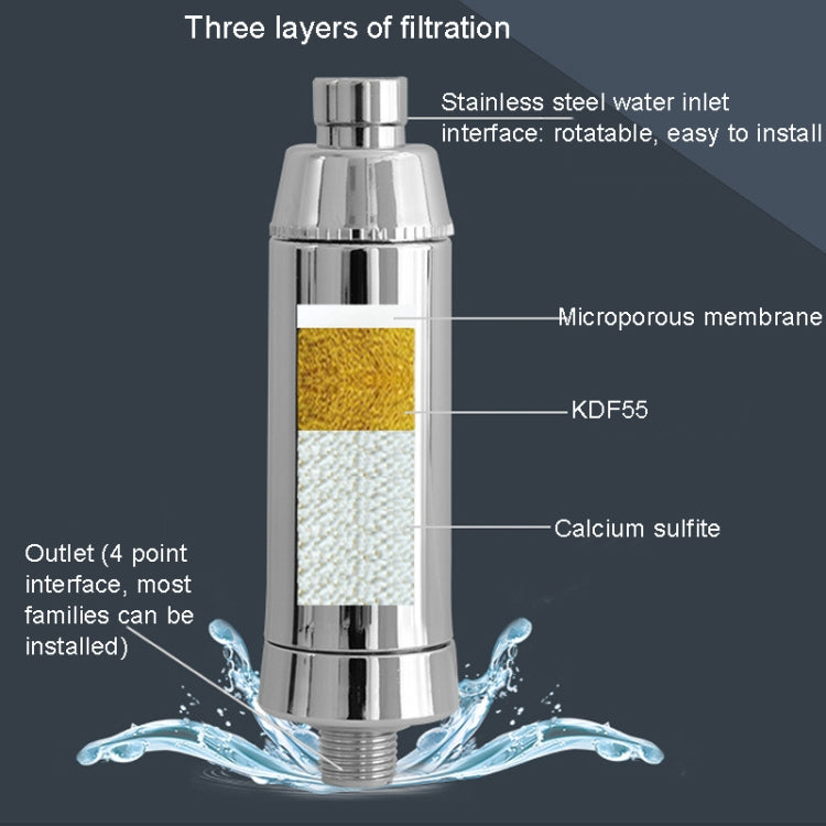 WHEELTON WHT-301 Home Bathing Water Purifier Bathroom Shower Filter - free shipping - PMc TechLife - Order now!