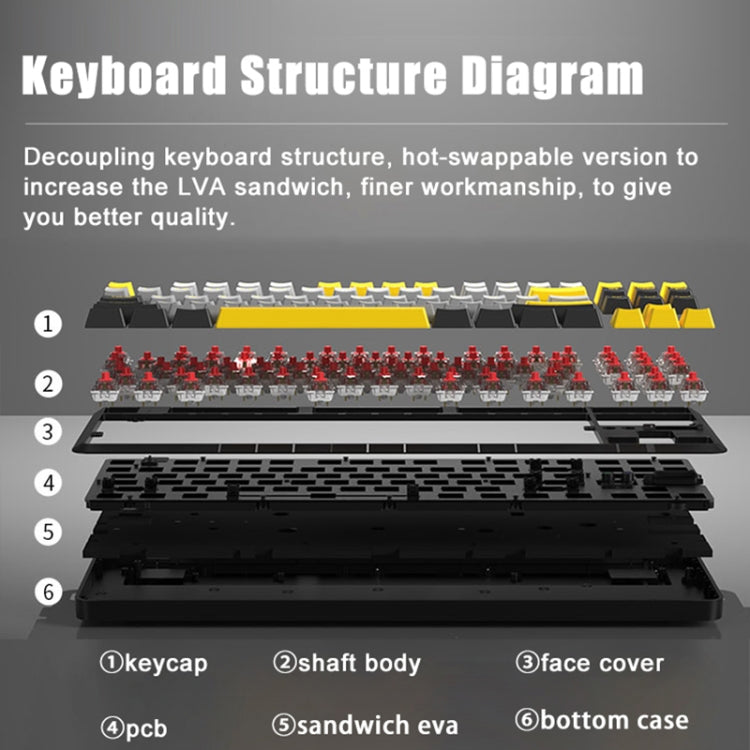 Ajazz K870T Pro 87 Keys Three Mode Wireless/Bluetooth/Wired Pluggable RGB Mechanical Keyboard Green Shaft (White) - free shipping - PMC Jewellery - Order now!