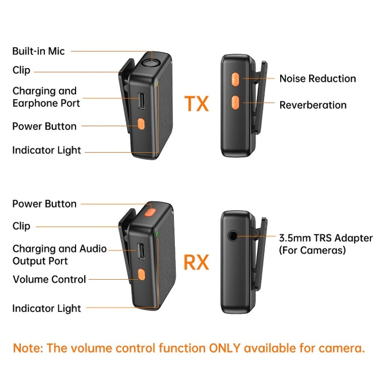 APEXEL APL-MIC009 One For Two Outdoor Live Noise Canceling Microphone(Black) - free shipping - PMC TechLife - Order now!