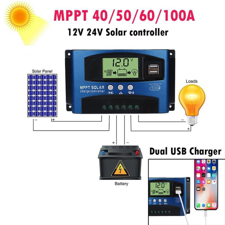 YCX-003 30-100A Solar Charging Controller with LED Screen & Dual USB Port Smart MPPT Charger, Model: 12/24V 30A - Others by PMC TechLife | Online Shopping South Africa | PMC TechLife