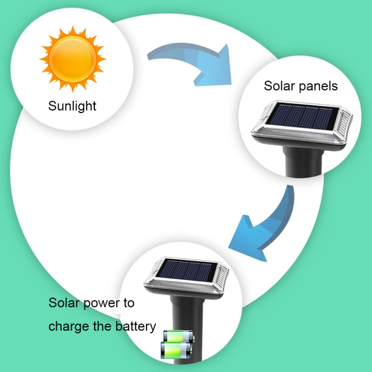 SJZ038 Outdoor Waterproof Solar Ultrasonic Rat Repeller Ultrasonic Animal Repeller, Color: Green - Outdoor Insect Repellent by PMC TechLife | Online Shopping South Africa | PMC TechLife