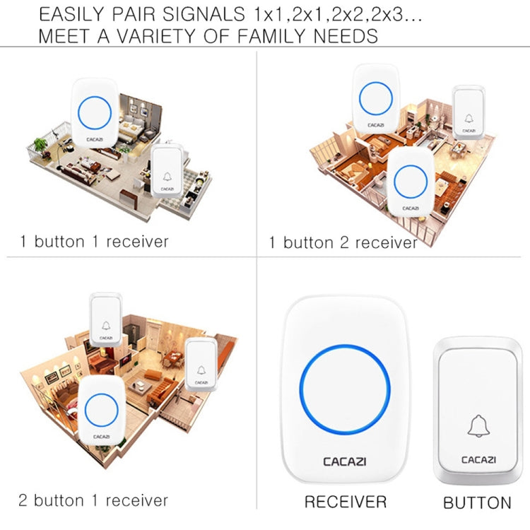 CACAZI A06-DC 1 to 2 Battery Smart Home Wireless Waterproof Doorbell(White) - Wireless Doorbell by CACAZI | Online Shopping South Africa | PMC TechLife | Buy Now Pay Later Mobicred