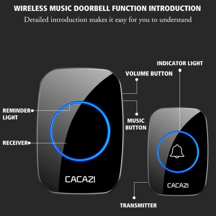 CACAZI A10DC 1 To 2 Battery Type Home Smart Waterproof Electronic Wireless Doorbell(Black) - Wireless Doorbell by CACAZI | Online Shopping South Africa | PMC TechLife | Buy Now Pay Later Mobicred