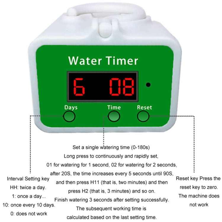 Household Intelligent Drip Irrigation Automatic Watering Timing Machine, Specification: Water 8 Potted Plants - Watering & Irrigation by PMc TechLife | Online Shopping South Africa | PMc TechLife | Buy Now Pay Later Mobicred