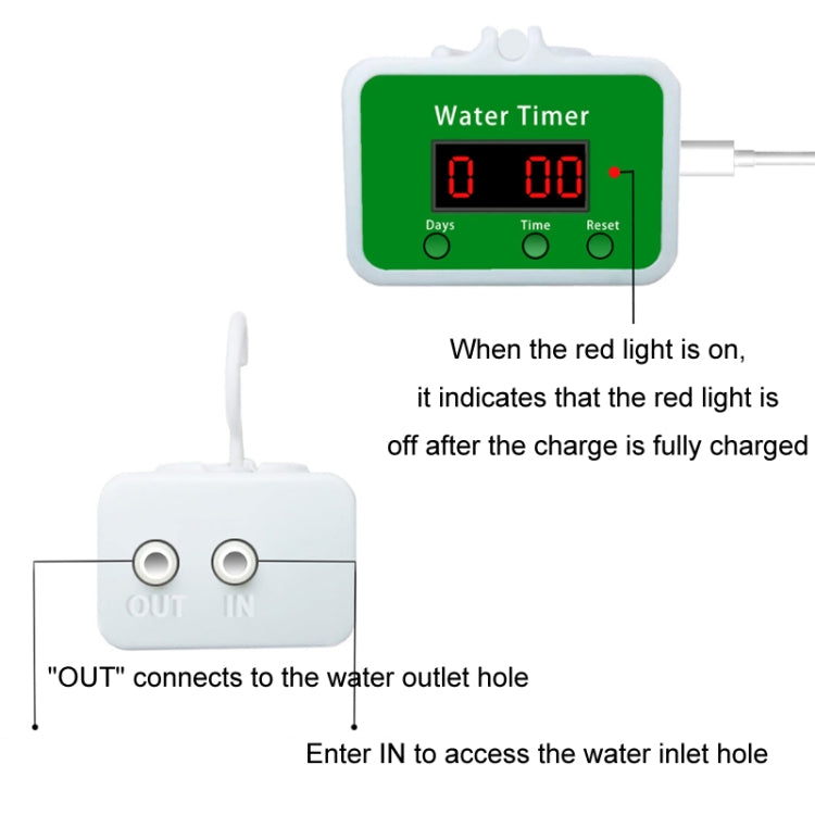 Household Intelligent Drip Irrigation Automatic Watering Timing Machine, Specification: Water 6 Potted Plants - Watering & Irrigation by PMc TechLife | Online Shopping South Africa | PMc TechLife | Buy Now Pay Later Mobicred