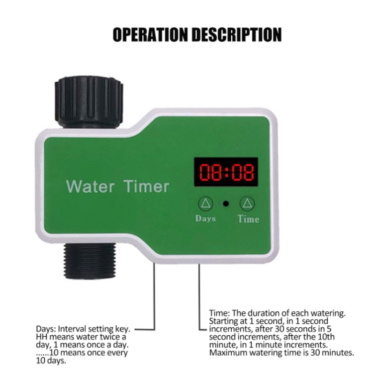 Irrigation System Intelligent Controller Automatic Timed Watering Device, Specification: 10m 10sets Hanging Spray Sprinklers - Watering & Irrigation by PMc TechLife | Online Shopping South Africa | PMc TechLife | Buy Now Pay Later Mobicred
