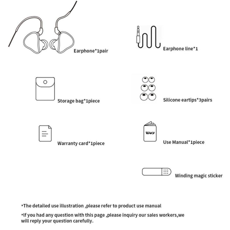 CVJ In-Ear Earplug Style Resin Interchangeable Cable Earphone, Style: Star Cloud - free shipping - PMc TechLife - Order now!