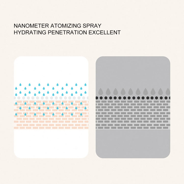 Without Blade Spray Handheld Children Small Fan(White) - Electric Fans by PMC TechLife | Online Shopping South Africa | PMC TechLife | Buy Now Pay Later Mobicred