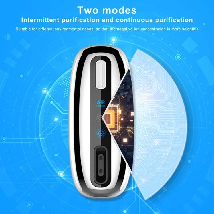 90V-250V Plug-in Negative Ion Air Purifier Portable Odor Removing Device US Plug - free shipping - PMC TechLife - Order now!